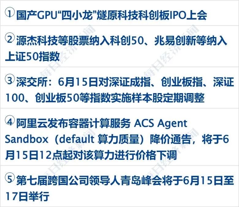 特朗普宣布：美伊协议已达成，霍尔木兹已开放；伊朗：签署仪式将于19日在瑞士举行；国际油价大跳水；世界杯德国7-1大胜库拉索丨每经早参